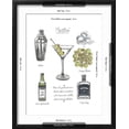 thumbnail image 5 of Art.com Classic Cocktail - Martini Art Print by Naomi McCavitt, Black Frame Wall Art, 17" x 21", 5 of 5