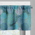 thumbnail image 5 of Ambesonne Floral Valance & Curtain, Clove Petals Vibrant, 55"x24", Petrol Blue Teal, 5 of 6