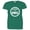 Kelly, variant on PleaseMeTees™ Womens From Born Made In Oklahoma City OK Logo Label HQ Tee