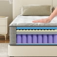 thumbnail image 6 of KOW Mattress 12 inch Queen Size Memory Foam Hybrid Mattress in a Box Plush Firmness, 6 of 10