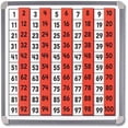 thumbnail image 3 of (Price/EA)Educational Insights EI-4802 Magnetic 100 Board & Tiles, 3 of 6