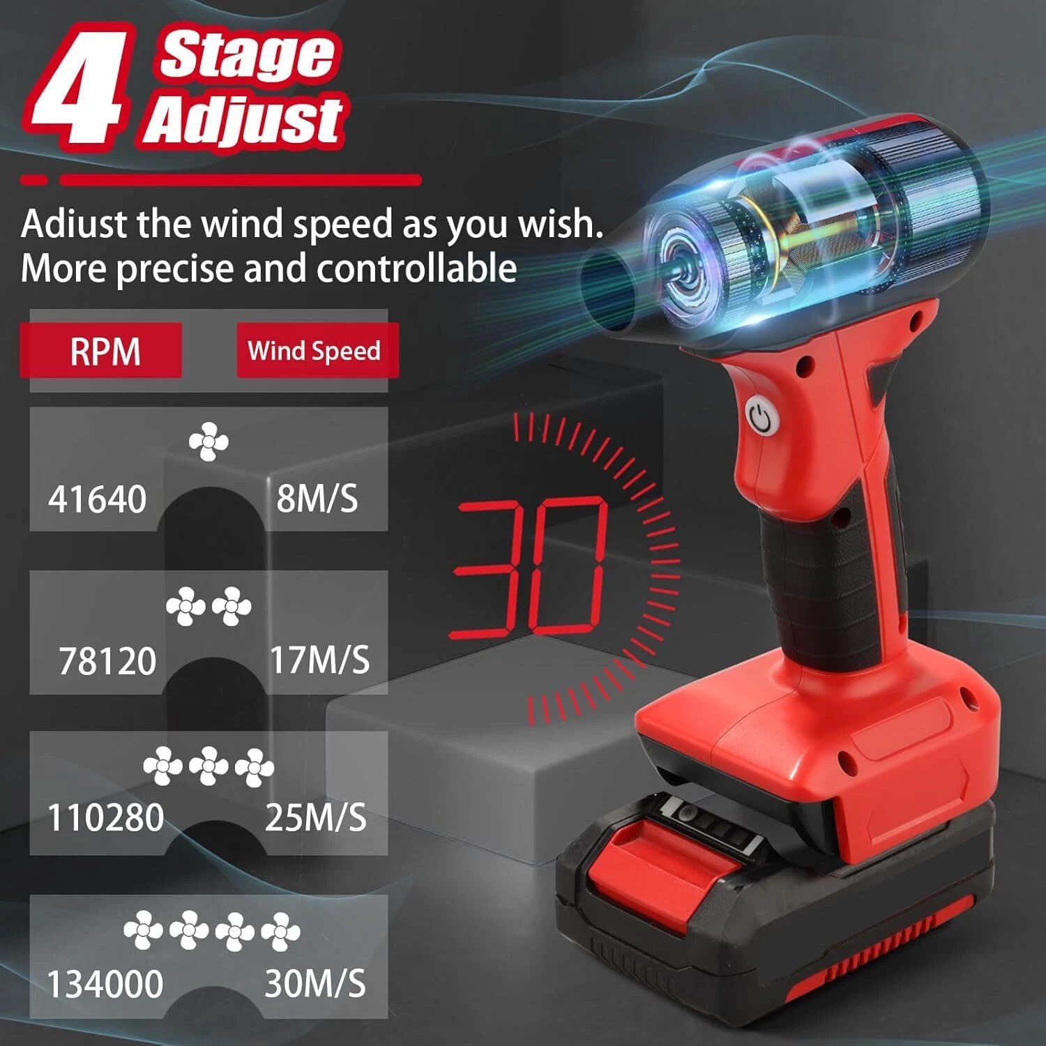 Electric Jobsite Air Blower for Einhell Battery Cordless Leaf Blower Handheld