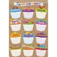 thumbnail image 2 of Ashley Productions ASH91206 13 x 19 Po Toile de Jute Cousues Graphiques de Classe&44; Pack de 6, 2 of 2