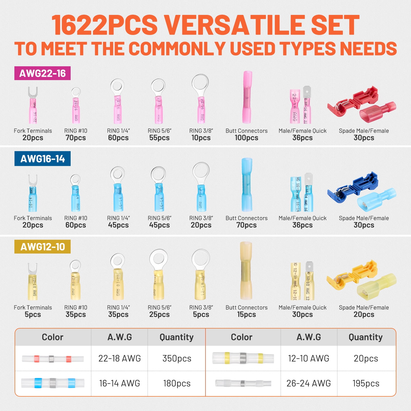 Filluck 1622PCS Ultimate Heat Shrink Wire Connectors Kit, Waterproof Electrical Spade Connectors, Insulated Crimp Ring Fork Spade Terminal T-Tap Solder Butt Splice Connector for Marine Boat Auto