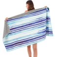 thumbnail image 2 of Beach Blanket Large Sand Picnic Blanket Waterproof Beach Mat  Mat Portable Travel Rug Sand Free Mat Moisture Proof Mat for Outdoor, 2 of 7
