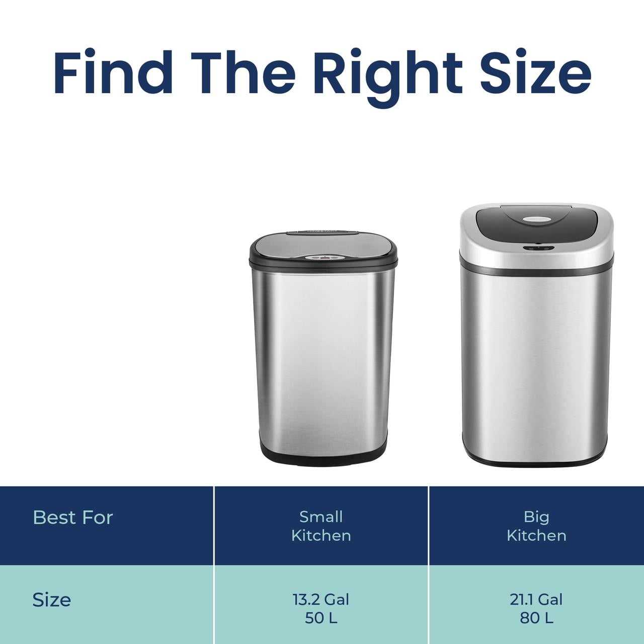 Nine Stars Automatic Trash Can, 21 Gallon Stainless Steel, Motion