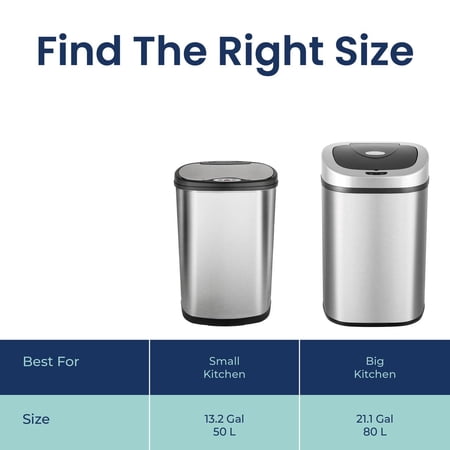 NINE STARS AUTOMATIC TRASH CAN, 21 GALLON STAINLESS STEEL, MOTION SENSOR HANDS FREE SOFT CLOSE LID GARBAGE BIN, SILVER