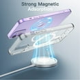 thumbnail image 3 of JETech Magnetic Case for iPhone 12/12 Pro 6.1-Inch Compatible with MagSafe Wireless Charging, Shockproof Phone Bumper Cover, Anti-Scratch Clear Back (Clear), 3 of 7