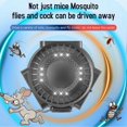 thumbnail image 3 of Ultrasound Ultrasonic Mouse Repeller Electronic Mouse Devices Electronic Mouse Control Device for Hotel with Plug A, 3 of 5