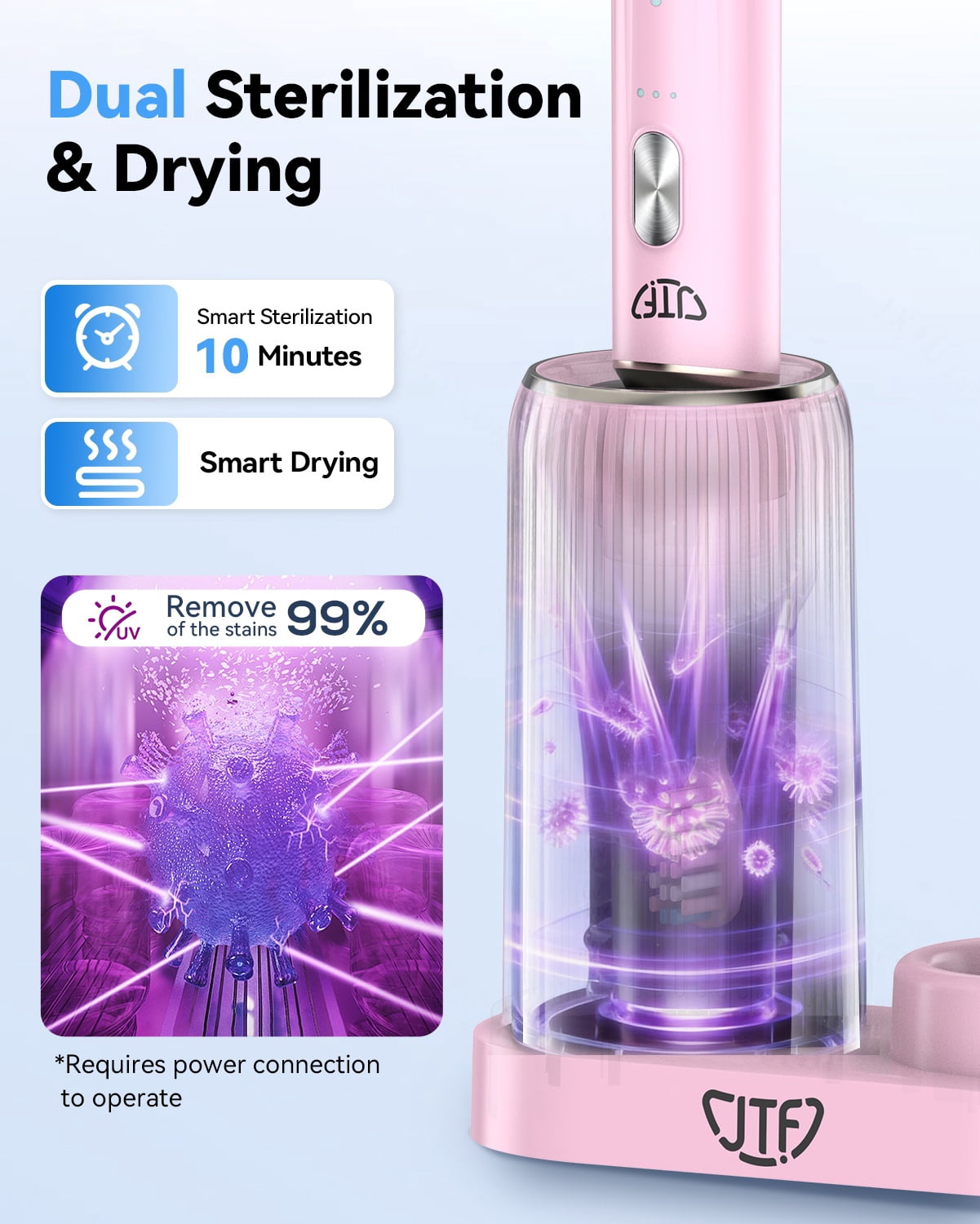 JTF Sonic Electric Toothbrush with UV & Drying: 5 Customized Modes for Effective Yet Gentle Cleaning –with 8 Brush Heads, Rinse Cup, Wireless Charging Base, Rechargeable for Daily Care, Home & Travel