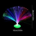 thumbnail image 3 of Fiber Optic Lights under $5! Xqxayjr Fiber Optic Flower Light, Tricolor LED Starry Night Lamp with Flashing Modes, Romantic Tabletop Decor for Home Bedroom, 3 of 9