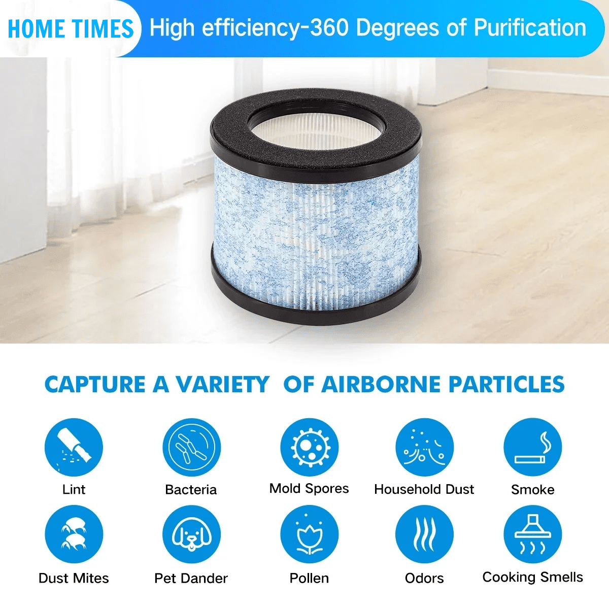 2 Pack C102 Filters Compatible with Miko Ibuki and Ibuki+ Air Purifiers, H13 True HEPA Filter Replacement, Blue