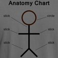 thumbnail image 3 of CafePress - Anatomy T Shirt - Mens Comfort Colors Shirt, 3 of 5