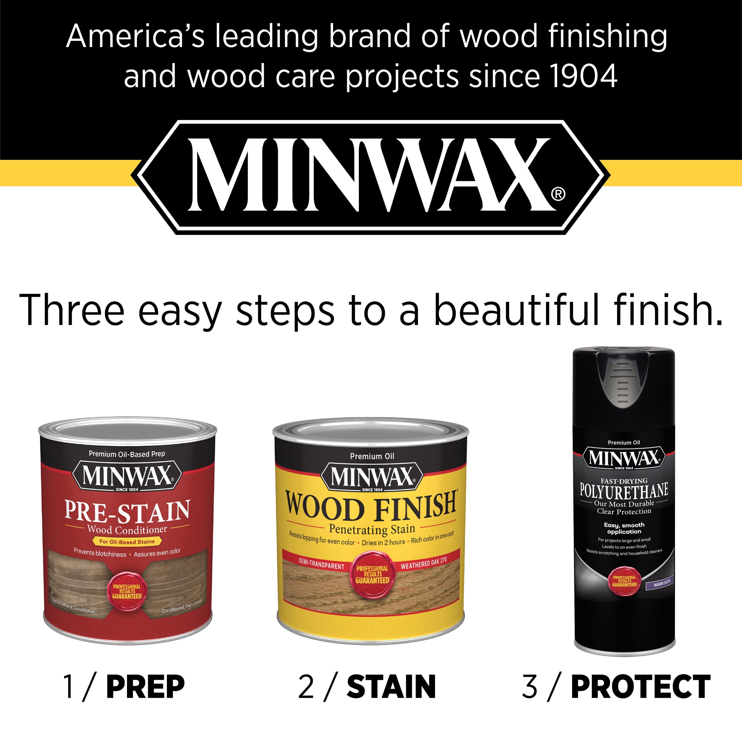 (3 pack) Minwax 33050000 Fast-Drying Polyurethane, Warm Gloss, Clear, 11.5 oz, (1 Piece, 1 Pack)