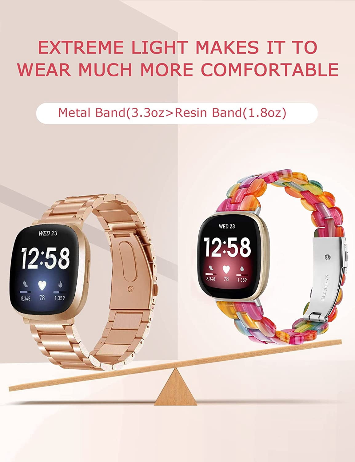 TOYOUTHS Slim Resin Bands Compatible with Fitbit Sense Bands Women, Lightweight Thin Sense Watch Bands for Fitbit Versa 3 Wristbands