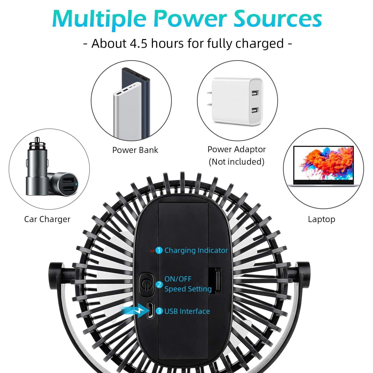 SkyGenius Rechargeable Mini Fan Battery Operated Clip on Desk Fan Baby Stroller Fan, Black