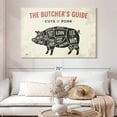 thumbnail image 2 of Elephant Stock Butcher's Guide To Cuts Of Pork Wall Art - Horizontal Canvas Wall Art - Living Room Wall Decor - Hobbies And Lifestyle Canvas - Beige And Red Decor - 51" x 34", 2 of 8