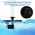 thumbnail image 3 of Fuente solar Bomba de agua solar Fuente flotante Fuente exterior para estanque pequeño libre kusrkot Fuente flotante, 3 of 8