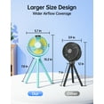 thumbnail image 2 of SWEETFULL Portable Stroller Fan with Display 4000mAh Battery Powered Mini Clip On Fan, 4-Speed Rechargeable Small Personal Cooling for Baby Car Seat Crib Travel, 2 of 7