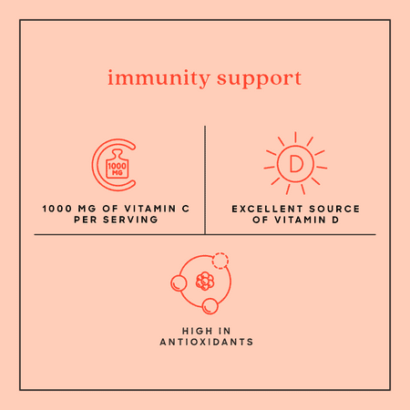 BETR Remedies Immune Support with Vitamins C, A, D & E, Citrus Flavor, 64 Chewable Tablets