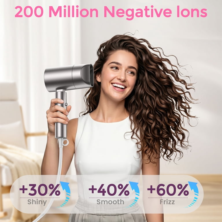 Mguzdi 2200W Professional Ionic Hairdryer, Foldable Design photo 3