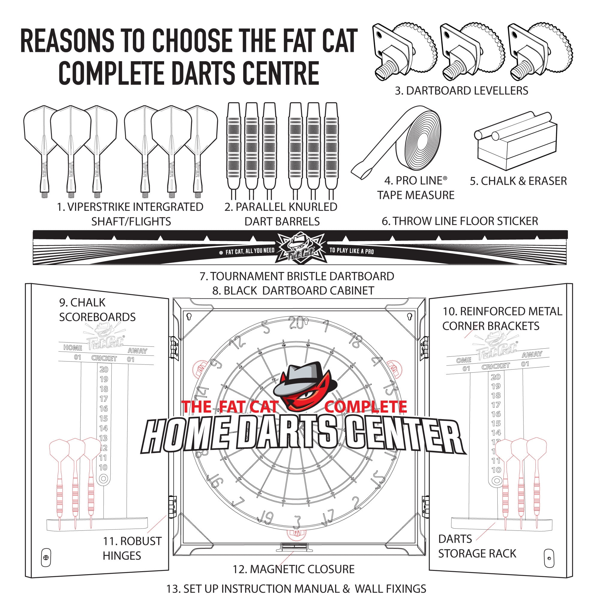 Fat Cat Complete Home Darts Center