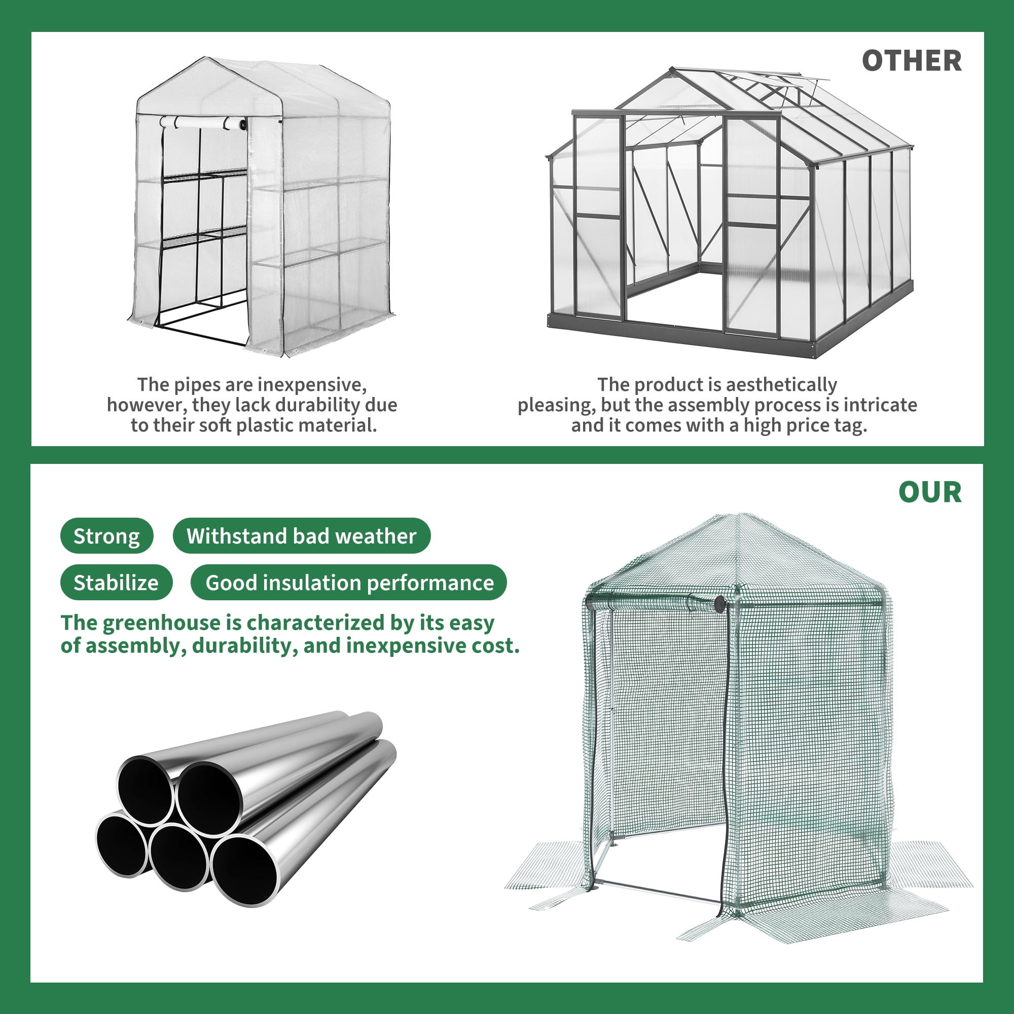 Polar Aurora 7x7x7.3 ft Walk-in Greenhouse,With Heavy-Duty Metal Frame and 180g Double Layer PE Cover, Indoor and Outdoor Green house Kit for Garden/Patio/Backyard
