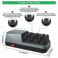 thumbnail image 4 of Electric Knife Sharpener- Knife Sharpeners, 3 Stage Electric Knife Sharpener, 3-Stage, Grey EU Plug, 4 of 5