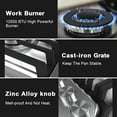 thumbnail image 7 of 36 Inch Gas Cooktop with Griddle, Gas Stove Top with 5 Burners, Reversible Cast Iron Grill/Griddle, NG/LPG Convertible, with Thermocouple Protection, Stainless Steel, 7 of 7