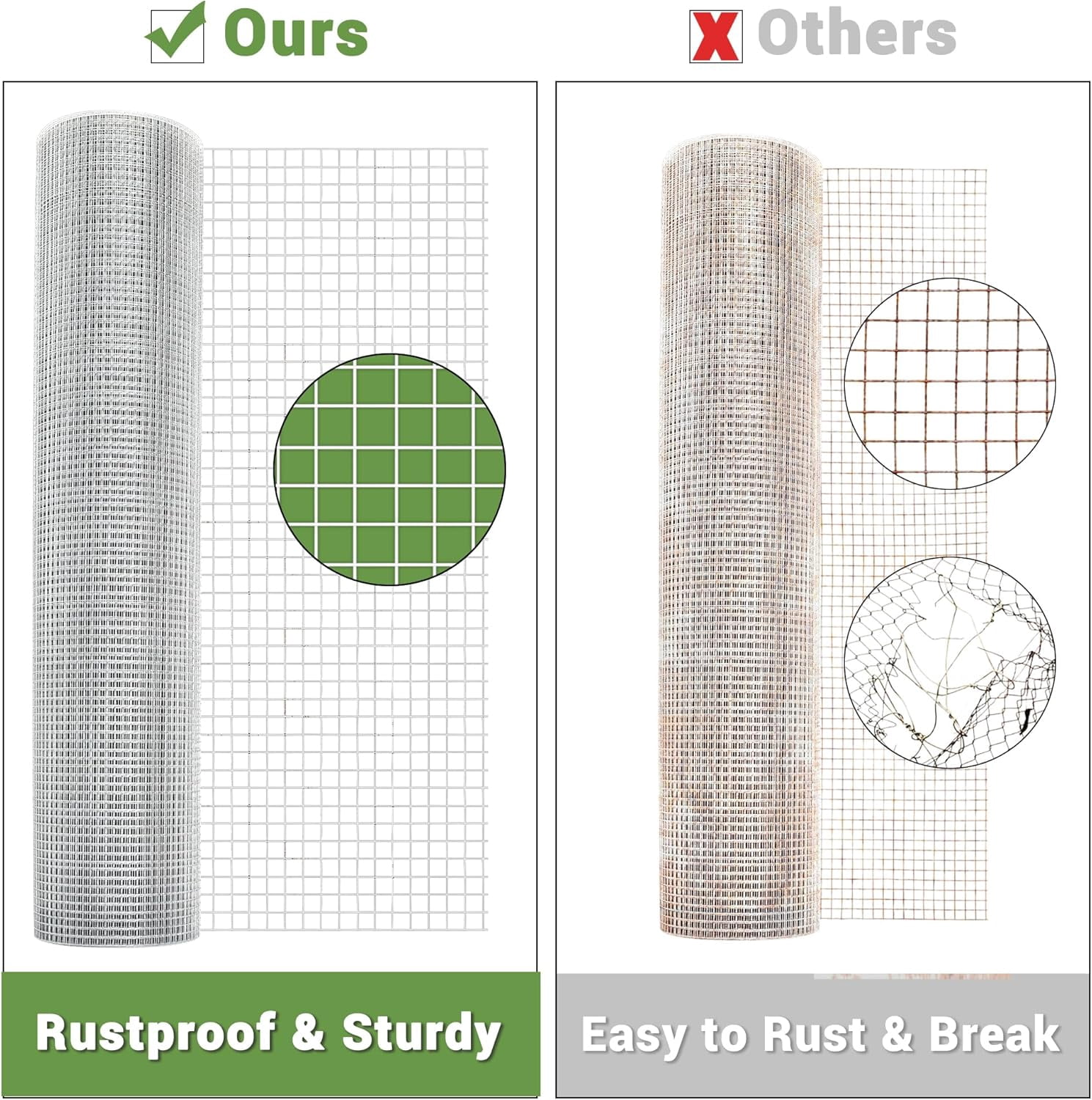 24 in x 100 ft 1/4 inch Hardware Cloth 23 Gauge Wire Fencing Galvanized Welding Garden Fence Roll Square Mesh Chicken Rabbit Snake Cage Heavy Duty Welding Fencing