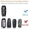 thumbnail image 2 of for Ford Key fob Cover,Texture case,with Keychain,Key Shell/Skin,5-Buttons fit 2016 2017 Explorer for Mustang Fusion MKZ MKC Remote Key Vehicle Accessories Keychain, 2 of 6