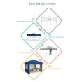 thumbnail image 2 of Luku 10x10 FT Instant Pop-Up Canopy Tent with 3 Removable Sidewalls, One-Push Quick Setup, Commercial-Grade Waterproof Sun Shelter, Adjustable Height, Black Outdoor Event Tent, 2 of 7