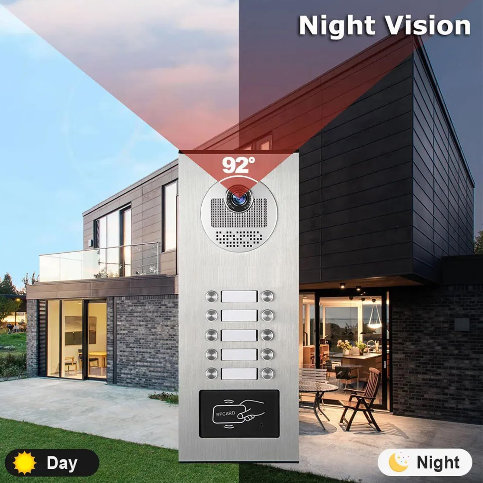 10 Units 10-inch TouchscreenSupports Motion Detection,Two-Way Audio,Tuya Smart