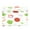 WSWES147, variant on Colorful rainbow onions pattern Foldable Kids Toy Chest with Flip-Top Lid, Collapsible Fabric Toy Storage Organizer/Bin/Box/Basket/Trunk for Toddler