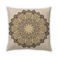 thumbnail image 1 of Ahgly Company Indoor Square Contemporary Throw Pillow, 18 inch by 18 inch, 1 of 5
