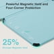 thumbnail image 3 of Funda magnética para iPad CoBak A16 de 11.ª y 10.ª generación con función Wake/Sleep, 3 of 7