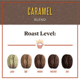 thumbnail image 6 of San Diego Coffee Caramel, Medium Roast, Ground Coffee, 16-Ounce Bag, 6 of 9