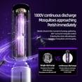 thumbnail image 2 of "UV LED Mosquito Killer Lamp, 21-30㎡ Coverage, Silent Insect Trap, Indoor Bug Zapper for Home, Bedroom, Office - Eco Friendly (1 Pack)", 2 of 7