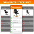 thumbnail image 3 of GASEE Leather Office Chair, Big and Tall Office Chair 400LBS Wide Seat Ergonomic Computer Desk Chair High Back Executive Leather Chair Adjustable Task Chair Lumbar Back with 1-Year Warranty, Black, 3 of 12