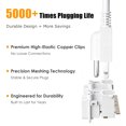 thumbnail image 3 of RONY 16-Outlet Surge Protector Power Strip with 4 USB Ports, 6.5ft Extension Cord, White, 3 of 9