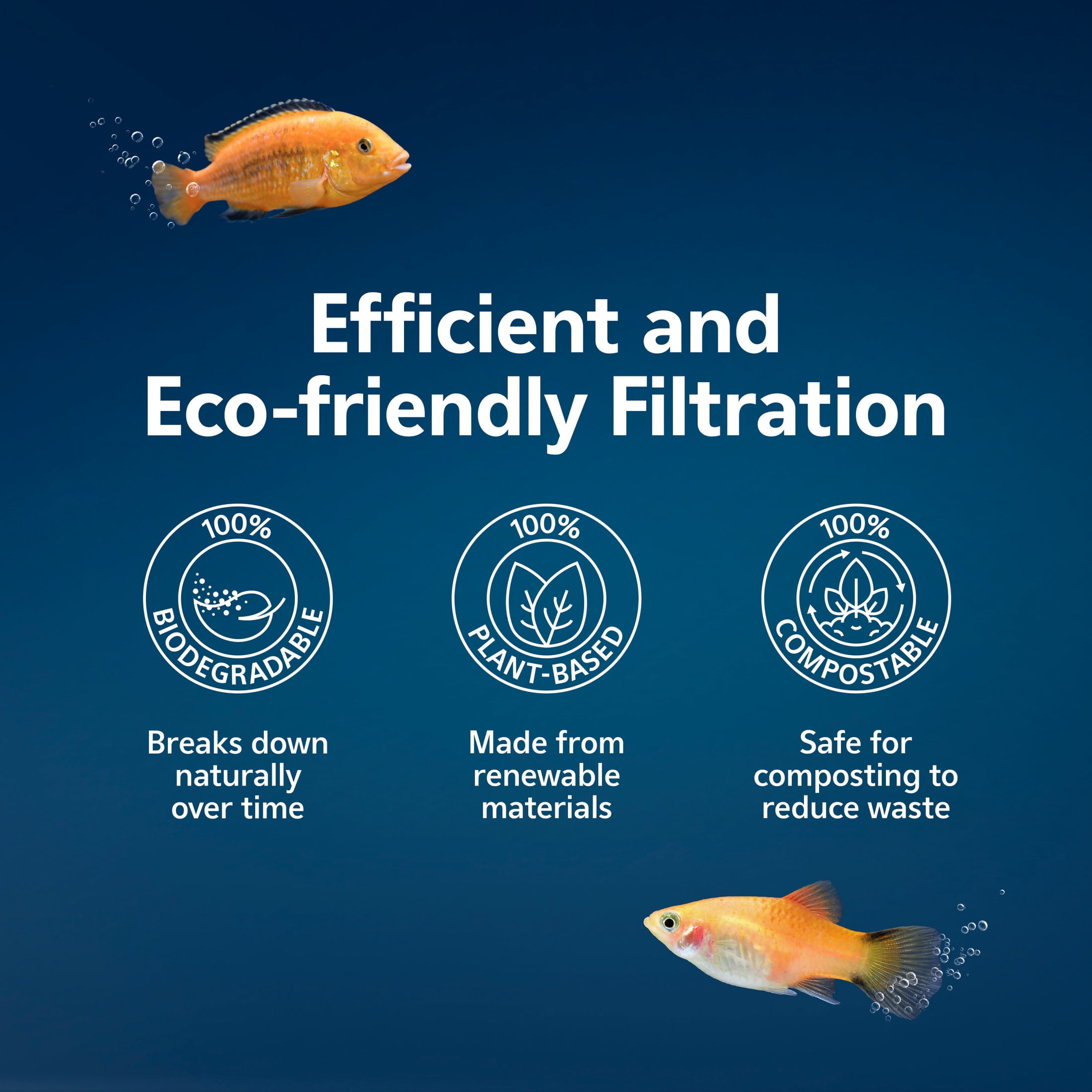 (2 pack) Aqueon EcoRenew Replacement Filter Cartridges Medium, 3-Pack