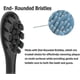 thumbnail image 2 of 10 Pack Compatible with Wondersmile Electric Toothbrush Replacement Brush Heads, Black, 2 of 4