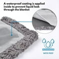 thumbnail image 3 of Loveshield Blanket, Couples Waterproof Blanket, Super Soft Cozy Waterproof Blankets for Bed, 3 of 6