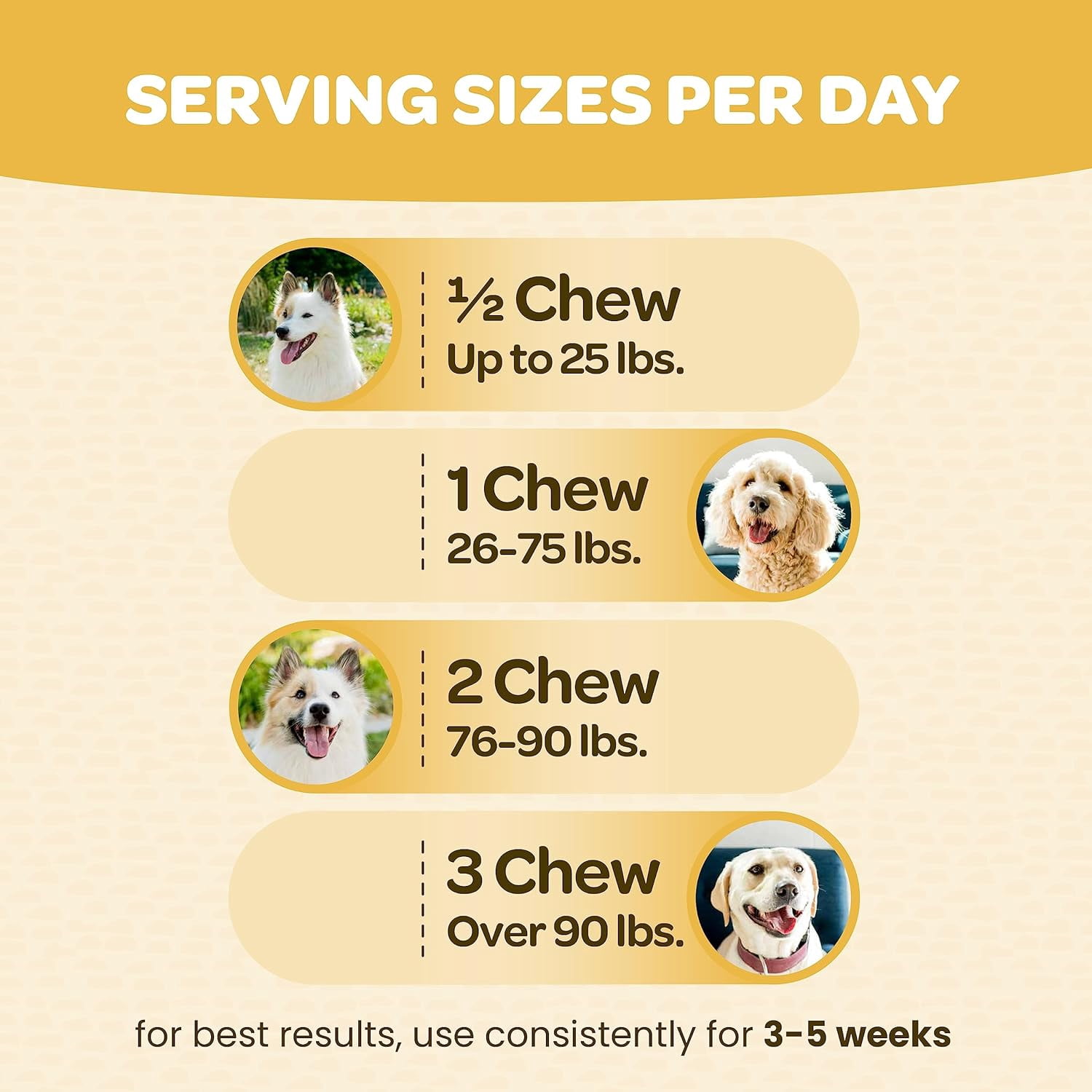 Ready Pet Go! Dog Treats, Turmeric Supplement & Collagen Chews for Dogs Hips and Joints, 90 Pc