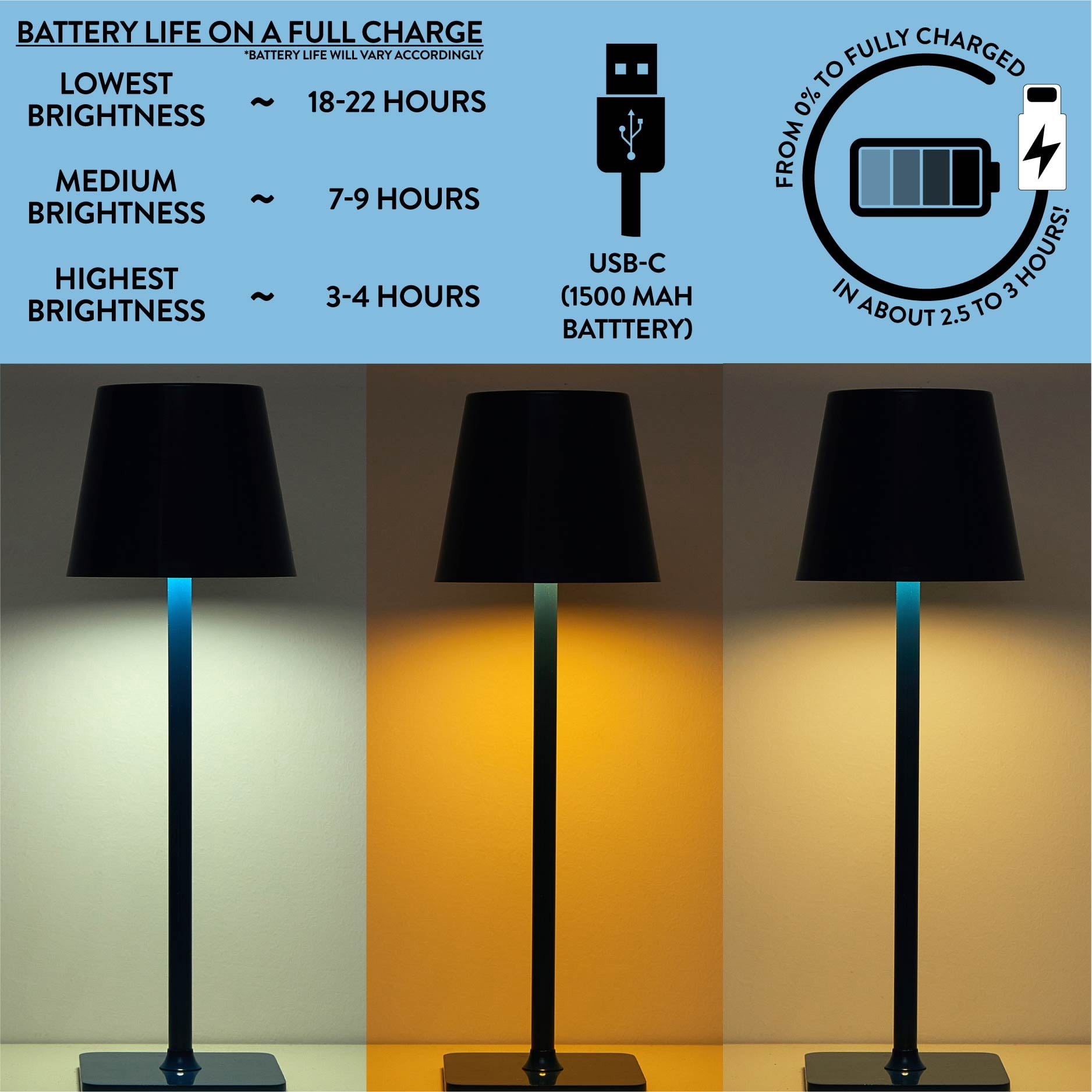 Mainstays 13-inch Rechargeable Table Lamp with Corsair Blue Finish and Touch Dimming Control