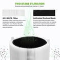 thumbnail image 4 of Air Purifier Filter Replacement 411 for Blue Pure 411+,411 Auto & Mini HEPA Particle and Activated Carbon Filter, 4 of 5
