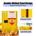 thumbnail image 3 of 12 Gallon Industrial Safety Storage Cabinet (Double-Walled Steel Explosion Proof, OSHA), for Commercial·Industrial·Home (Alcohol/Gasoline), 3 of 7