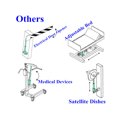 thumbnail image 4 of Interrupteur de Fauteuil Inclinable, Contrôleur Manuel USB pour Moteur d'Actionneur, 4 of 8