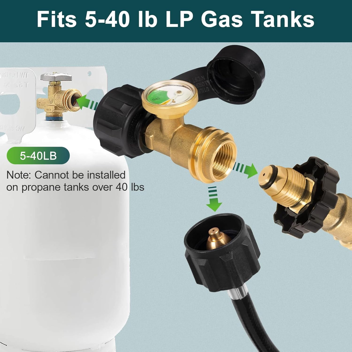 Propane Tank Gauge, Propane Level Indicator for 5-40LB Tanks, Perfect for RV Camper, Propane Heater, Fire Pit, Gas Grill and More, QCC1/Type 1 Connection