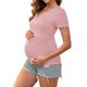 thumbnail image 4 of INSPIRAR CHIC Blusa de Maternidad para Mujeres con Pliegues, Cuello en V Cruzado, Manga Corta, T-Shirt en Rosa Medio y Verde Ejército, 4 of 6